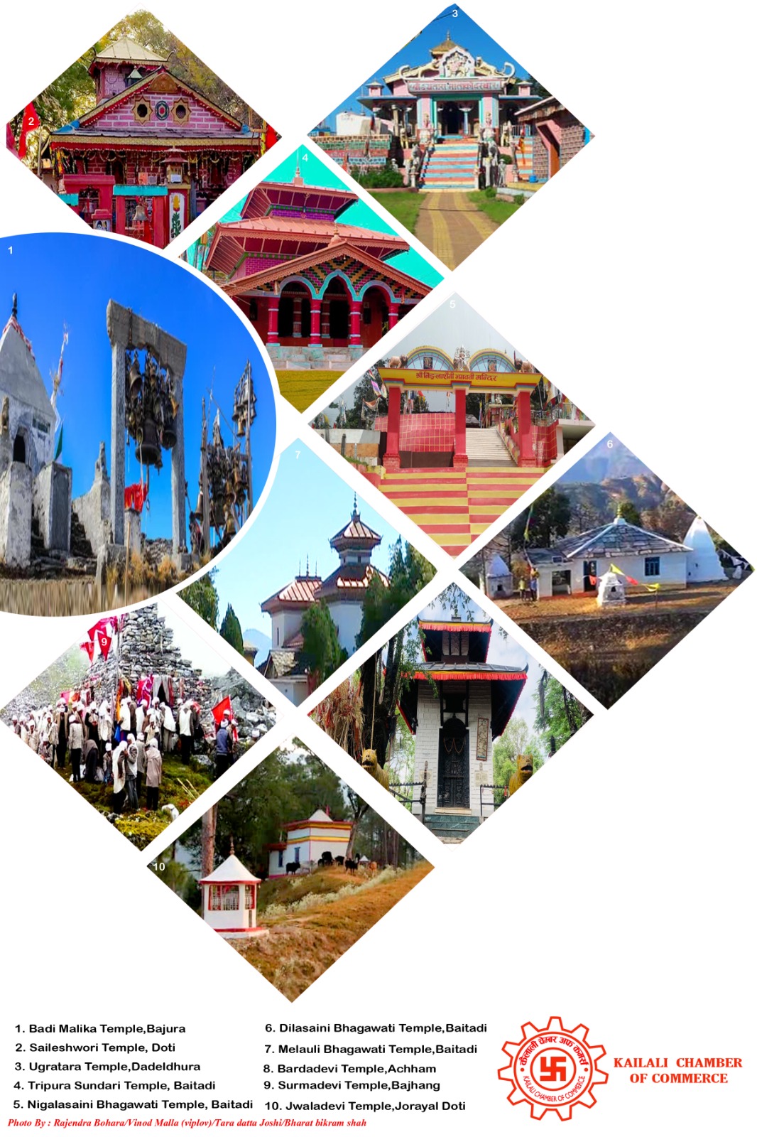My Travel diary - बाहिरी आबरण